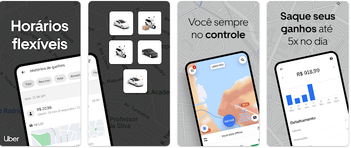 Como trabalhar de Uber moto 2023 2 Como trabalhar de Uber moto