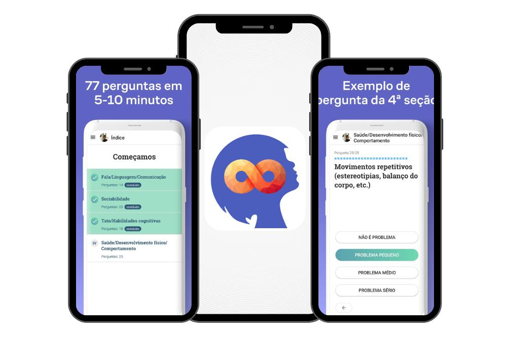 25 sinais de autismo