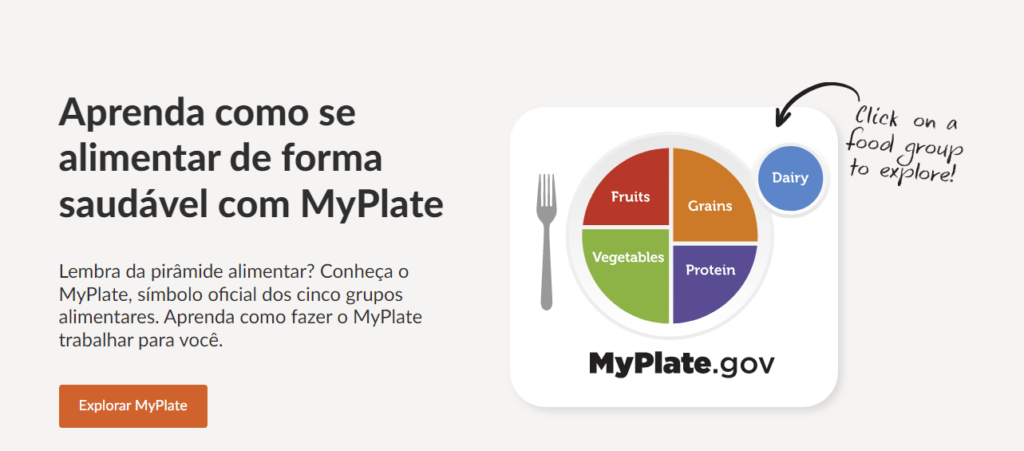 Como usar o aplicativo MyFitnessPal para contar calorias de forma eficiente 2 Contar calorias