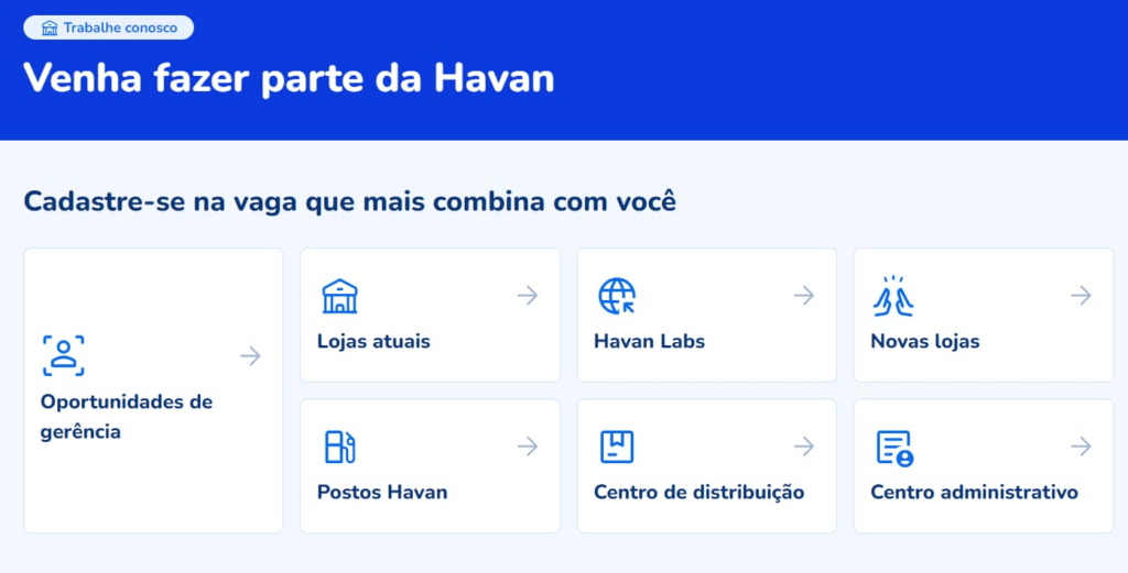 Vagas de emprego na Havan