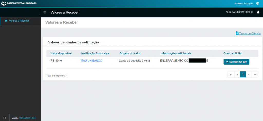 Dinheiro esquecido consulta CPF