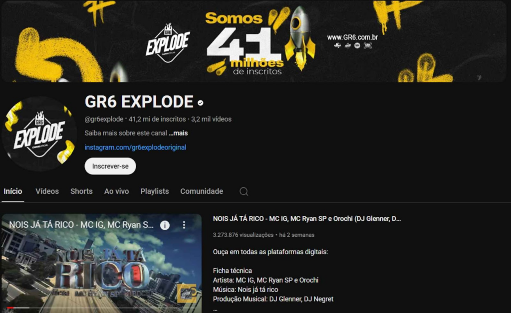 Os melhores canais do YouTube Brasil em 2024 17 Melhores canais do YouTube