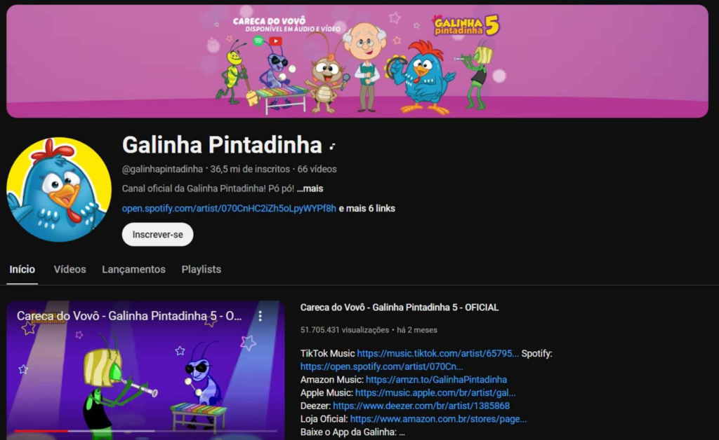 Os melhores canais do YouTube Brasil em 2024 19 Melhores canais do YouTube