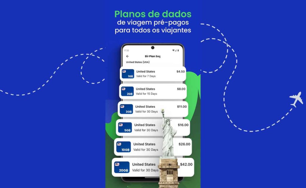 AloSim: chip internacional para mais de 170 países 7 Chip internacional