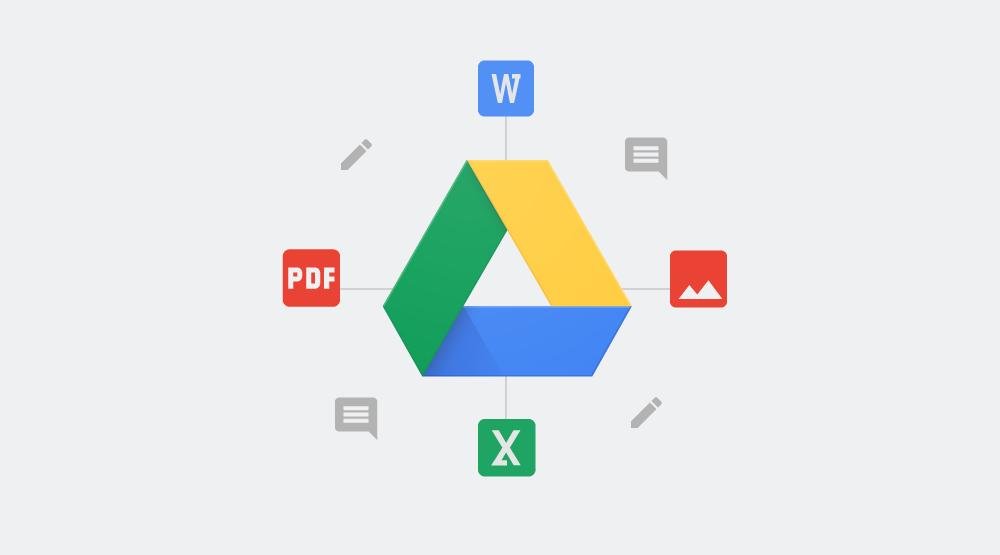 Google Drive: salve arquivos na nuvem sem custo e com segurança 4 Google Drive
