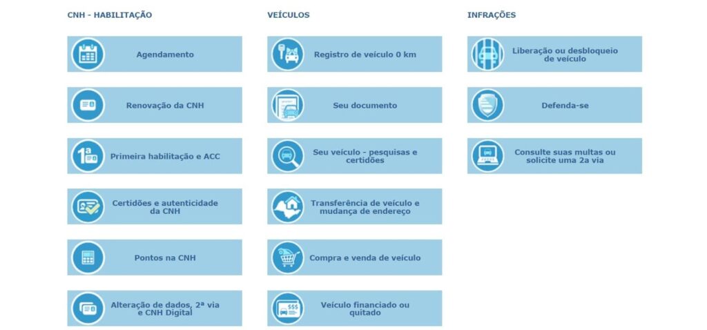 Consultar a CNH pelo CPF