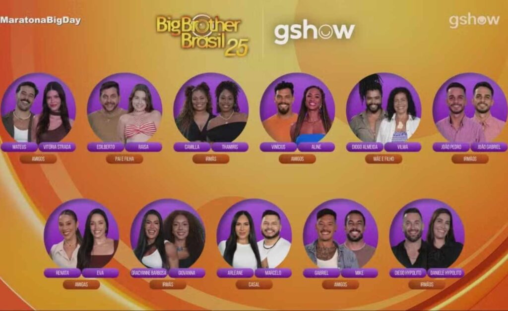 Participantes do BBB 25 que mais ganharam seguidores 24 Participantes do BBB 25