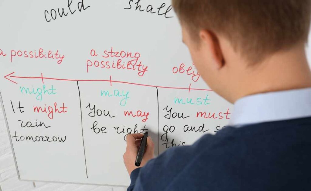 Aplicativo gratuito para estudar os verbos irregulares do Inglês 6 Verbos irregulares do Inglês