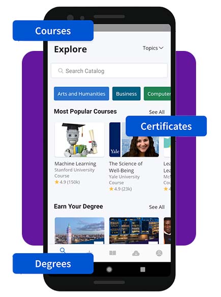 Cursos e certificados online que valem no mercado de trabalho 2 Cursos e certificados online