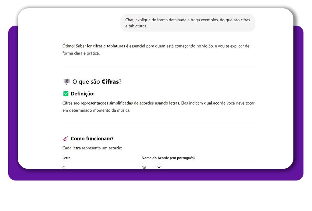 Comandos para aprender a tocar violão