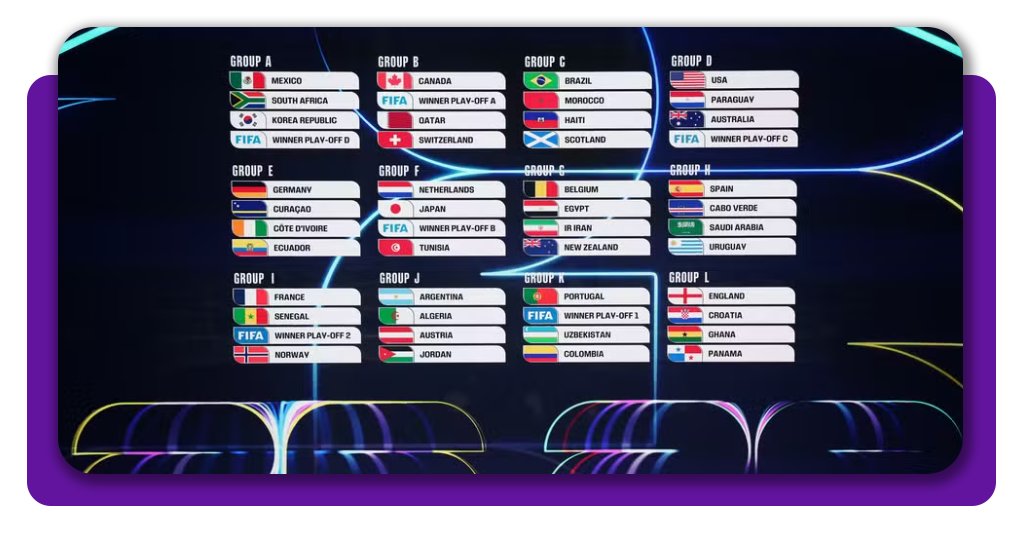 Aplicativo para assistir à Copa do Mundo 2026 5 Assistir aos jogos da Copa do Mundo de 2026 pelo celular